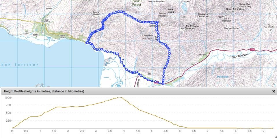 Screen Shot 2013-08-03 at 21.15.09