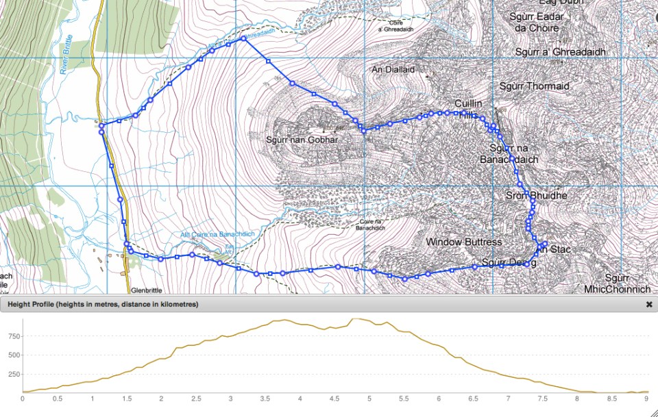 Scurrnanbanadich&inpin